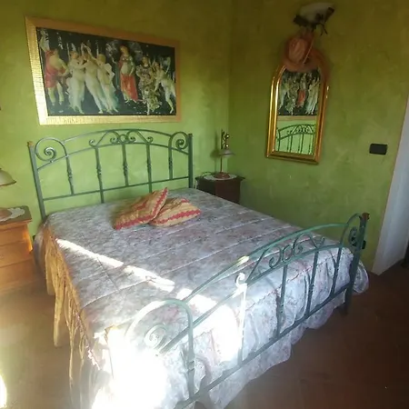 Bed and Breakfast Agriturismo Parco Campofelice Lombardore